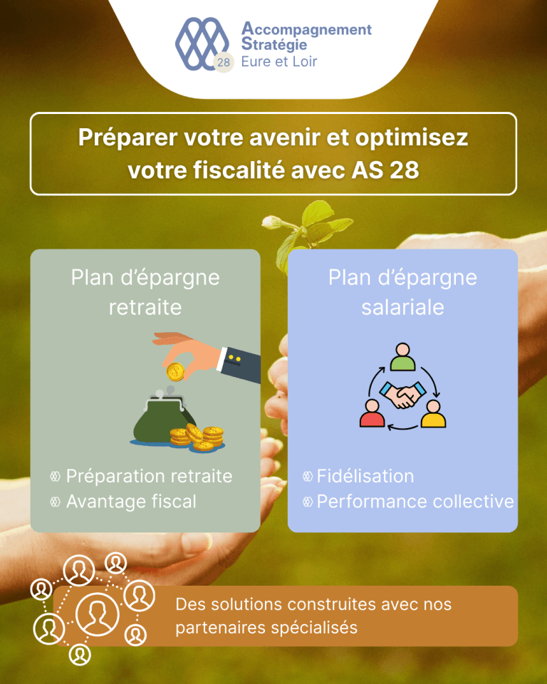 Publication PE technique