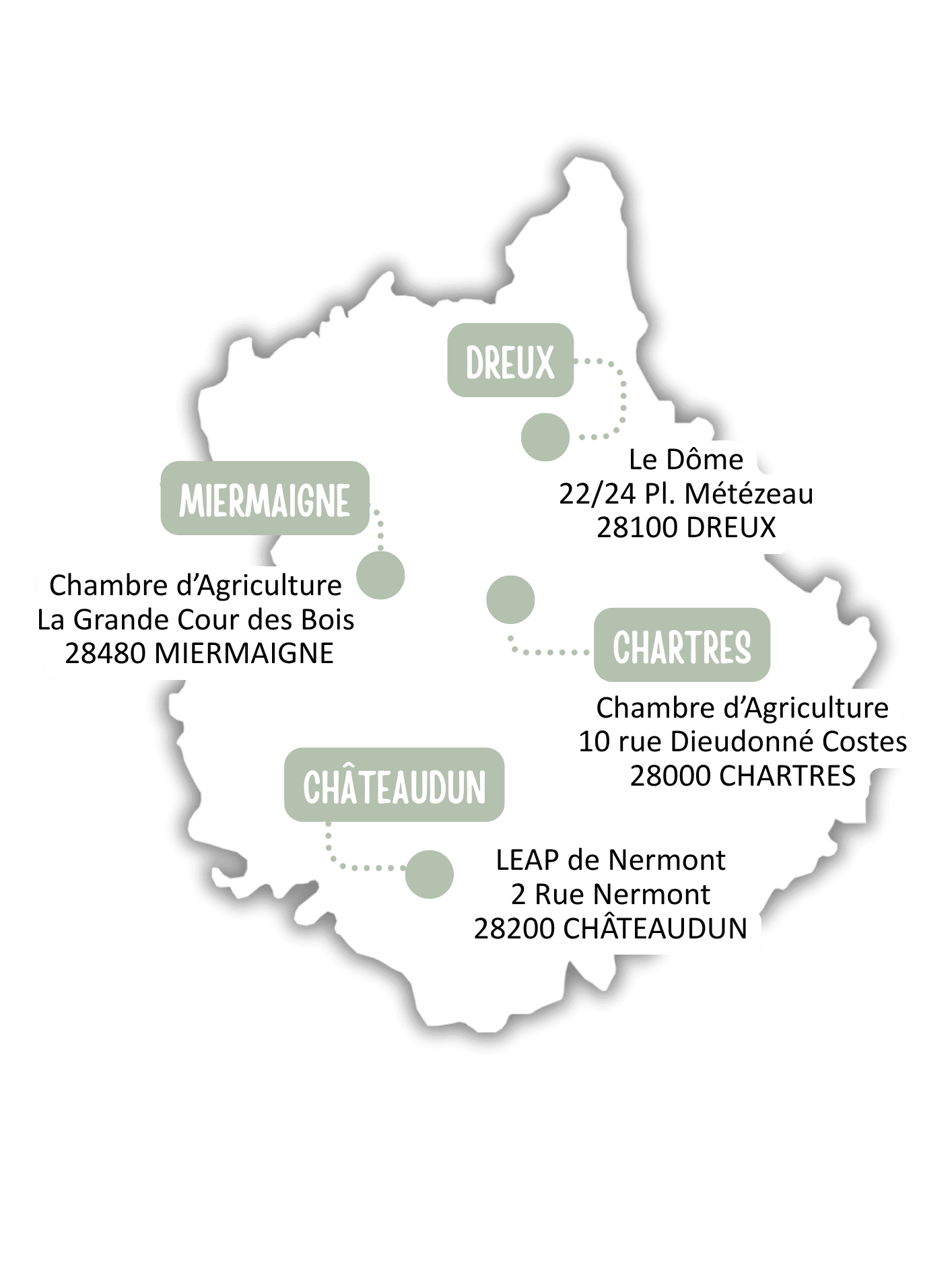 formation facture electronique eure et loir carte 1 edited